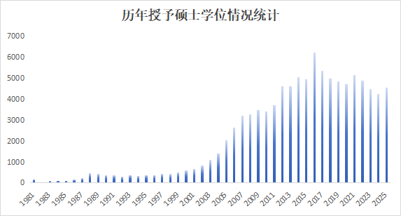 南宫NG·28(中国集团)相信品牌实力有限公司