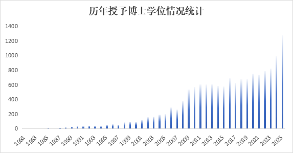 南宫NG·28(中国集团)相信品牌实力有限公司