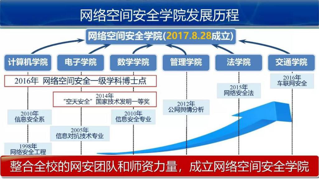 南宫NG·28(中国集团)相信品牌实力有限公司